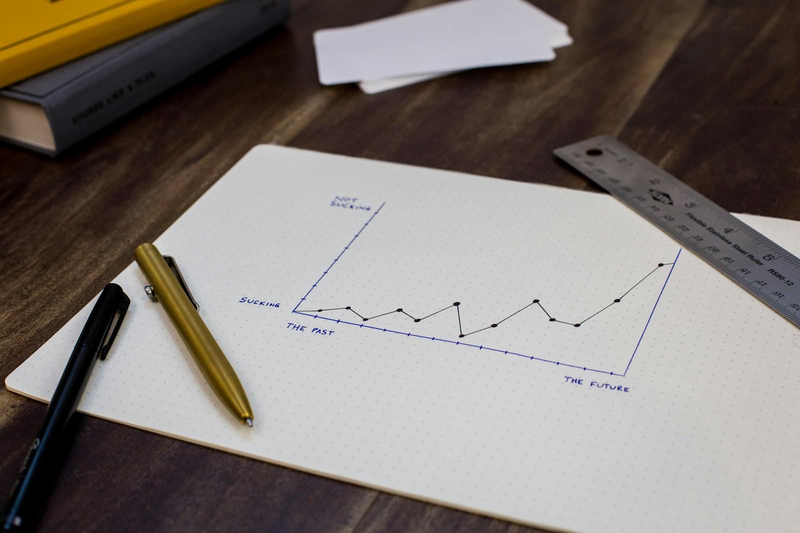 newly registered companies India — Hand-drawn growth chart representing new business momentum